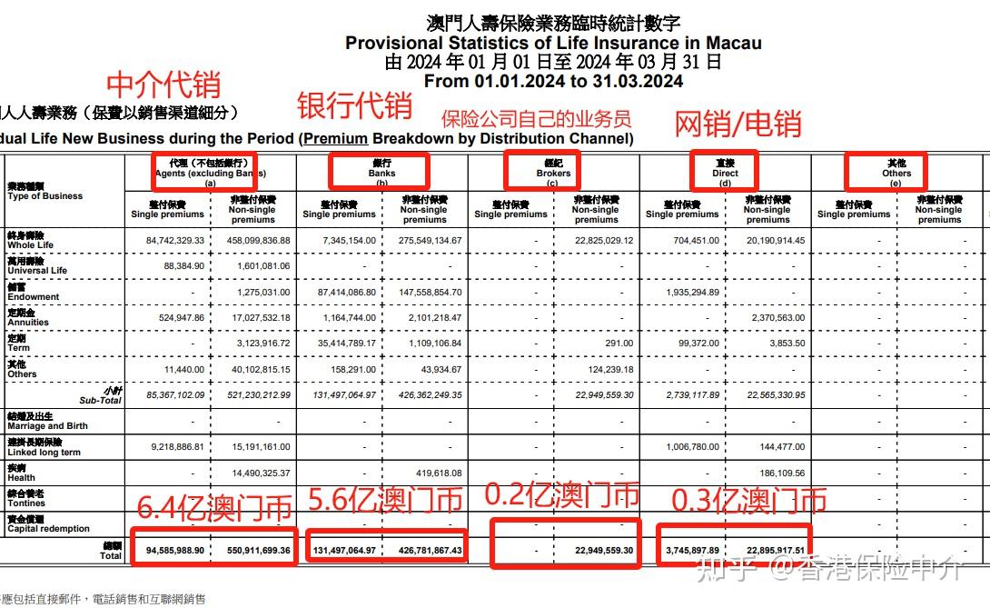 2024澳门正版资料精准,数据解释落实_整合版121,127.13