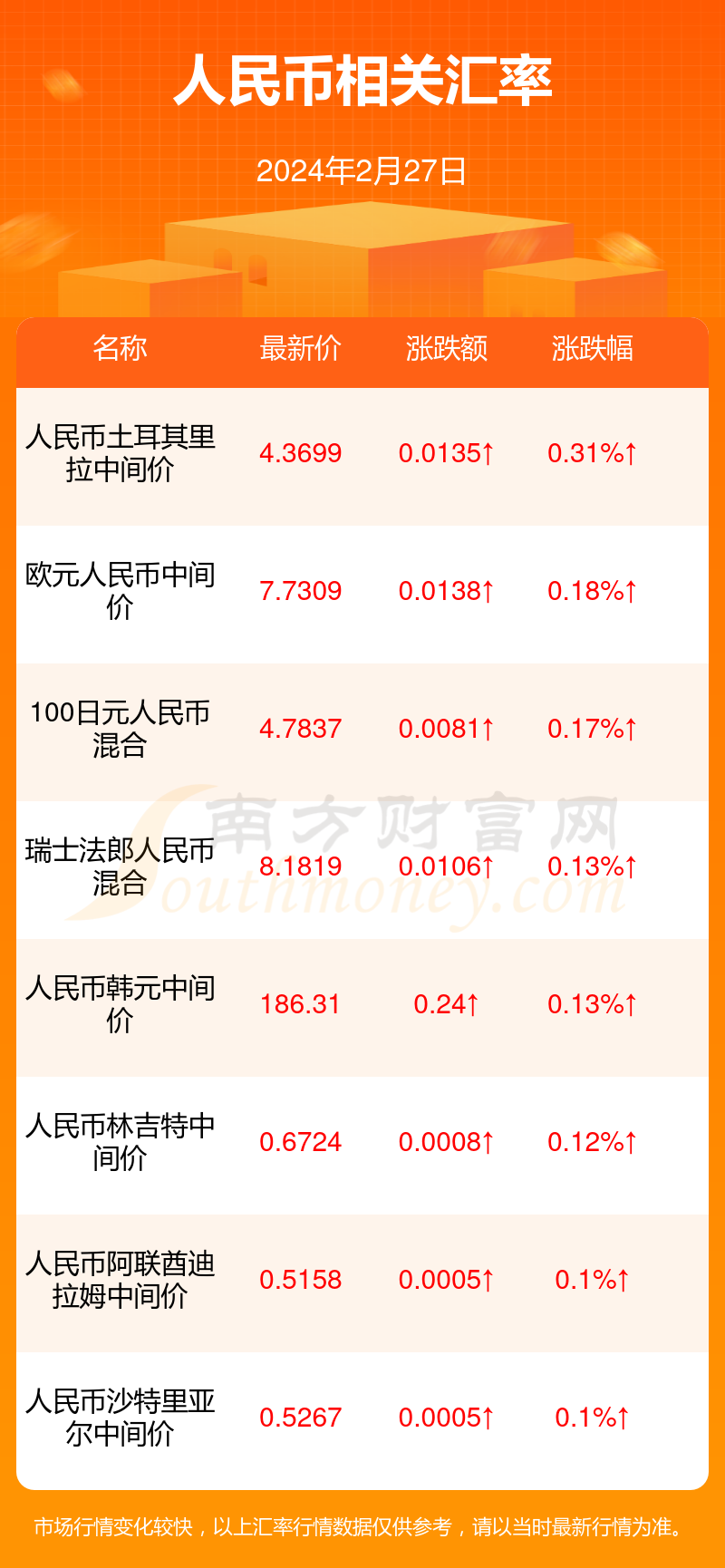 2024年澳门最新开奖结果,数据解释落实_整合版121,127.13