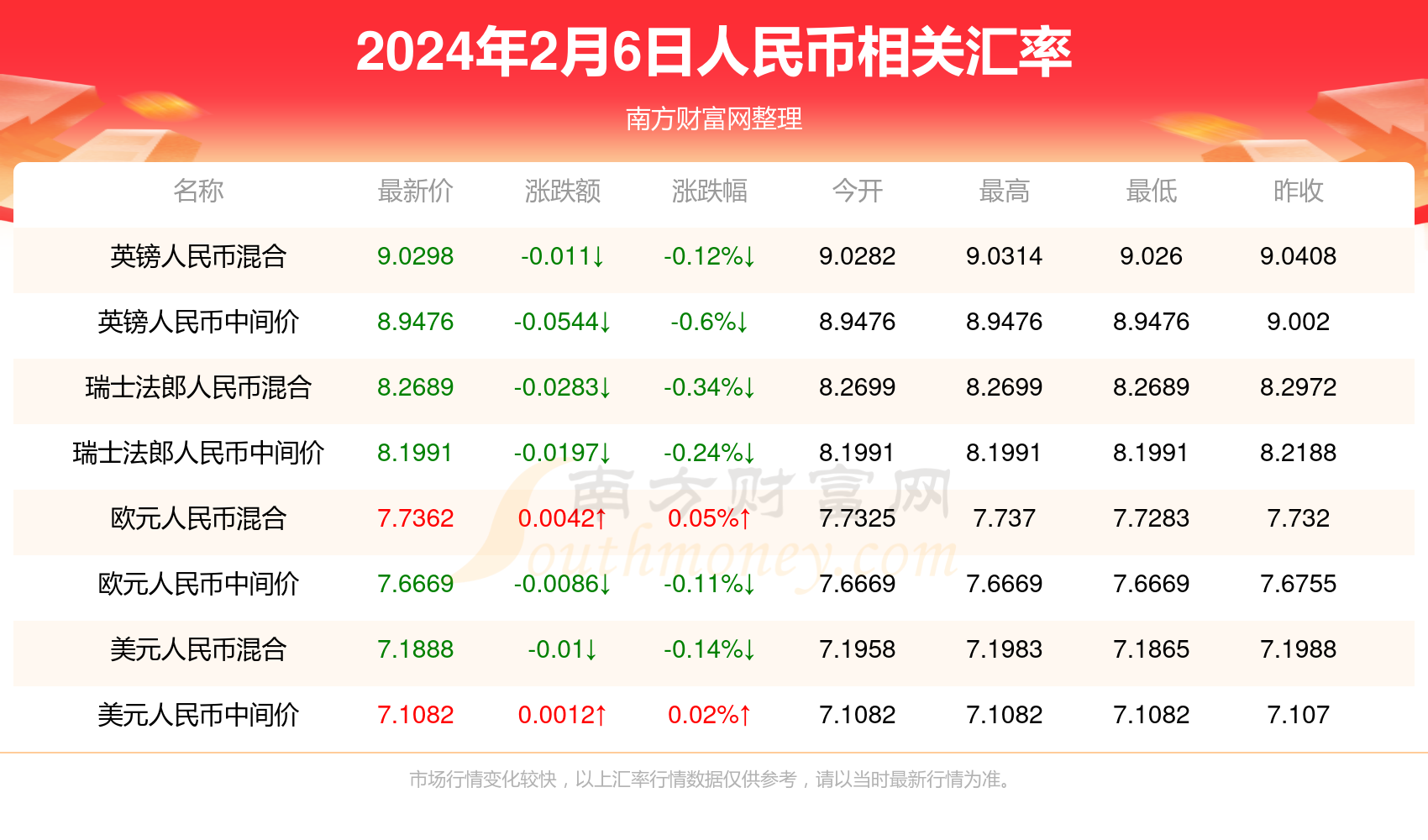 澳门最新资料2024年,效能解答解释落实_游戏版121,127.12