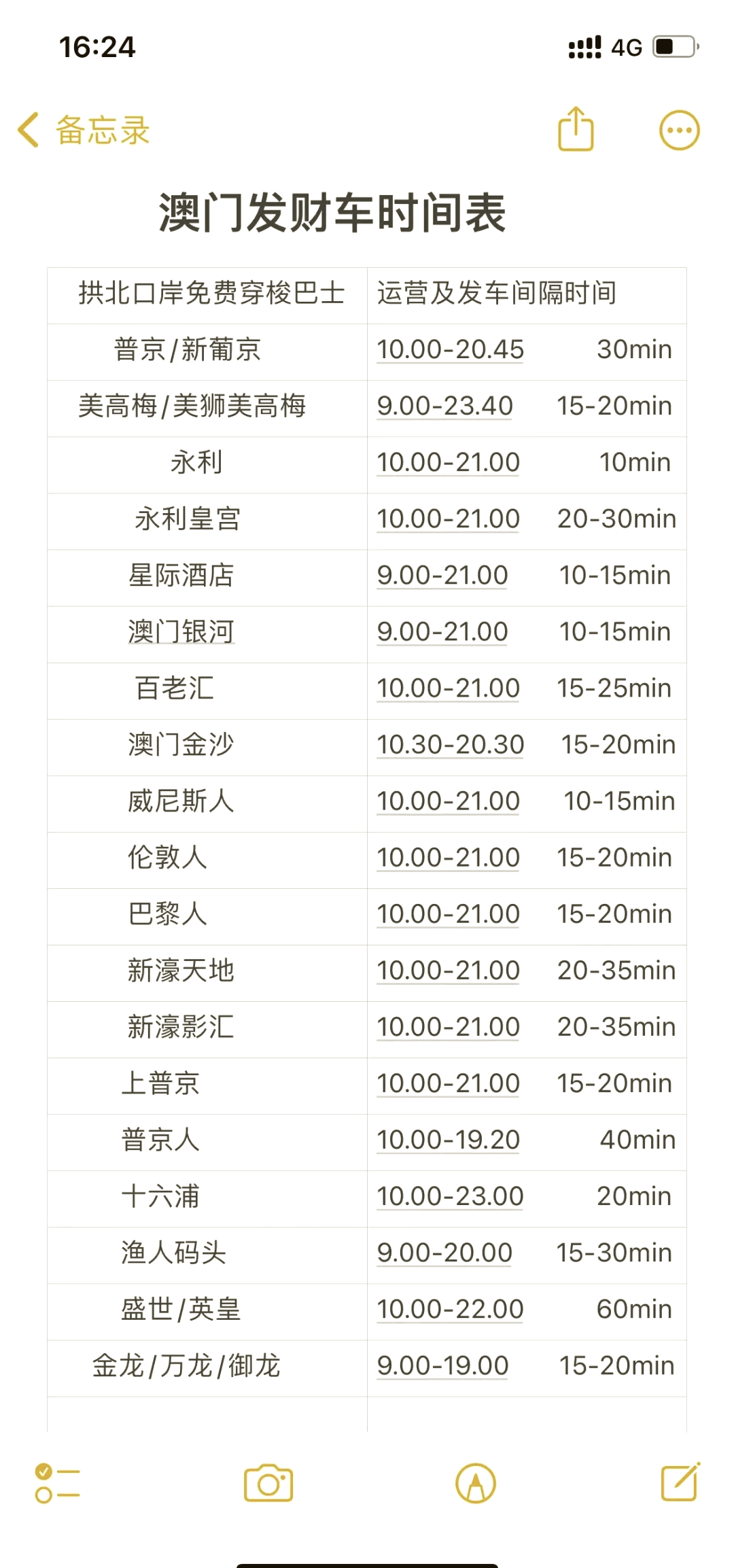 2024澳门资料大全正版资料免费2024年1期的简单介绍