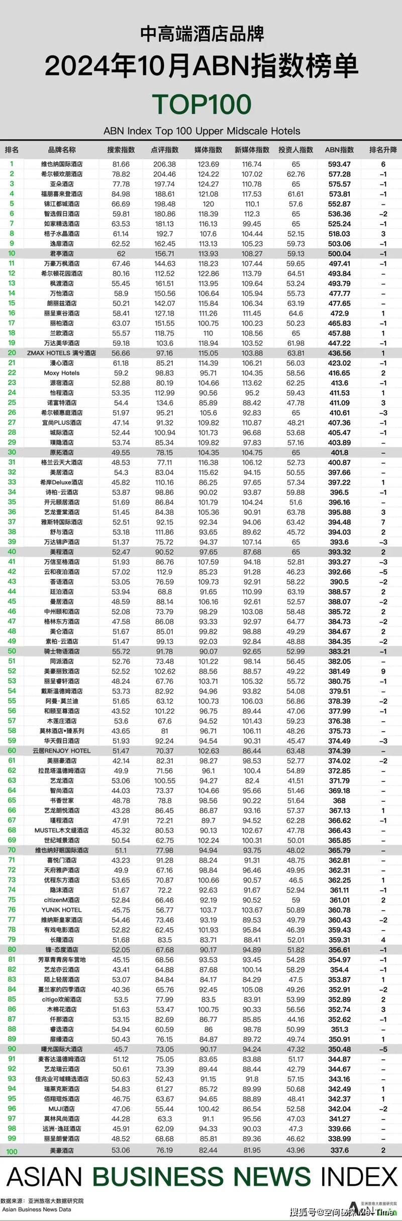 2024澳门精准正版资料63期,最新热门解析实施_精英版121,127.13