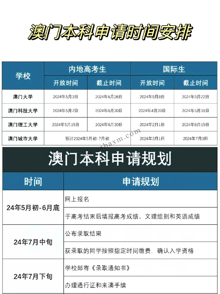 2024澳门新资料大全免费老版,效能解答解释落实_游戏版121,127.12