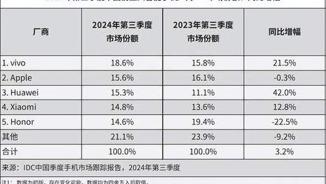 2024澳门新资料大全免费老版,效能解答解释落实_游戏版121,127.12