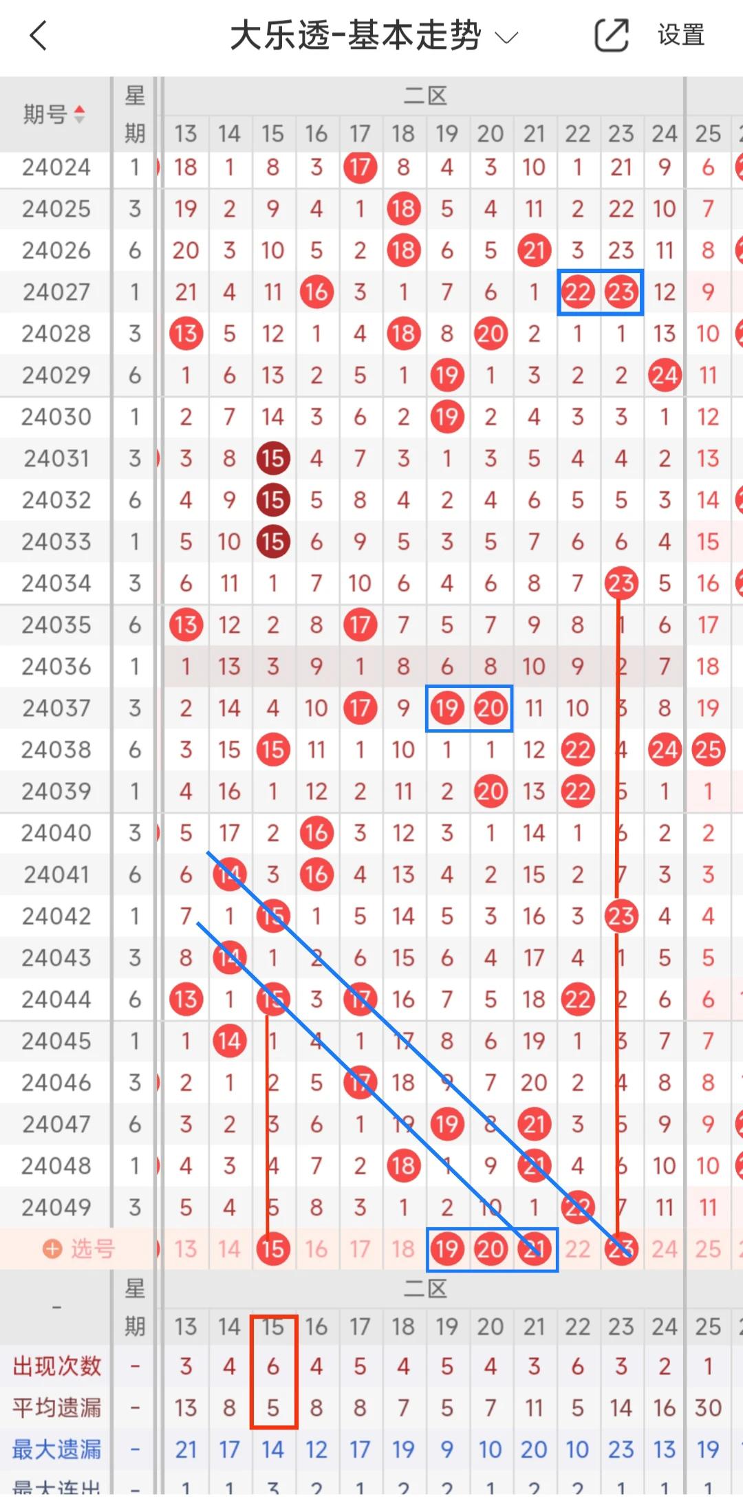 澳门开彩开奖结果历史2024,最新答案动态解析_vip2121,127.13