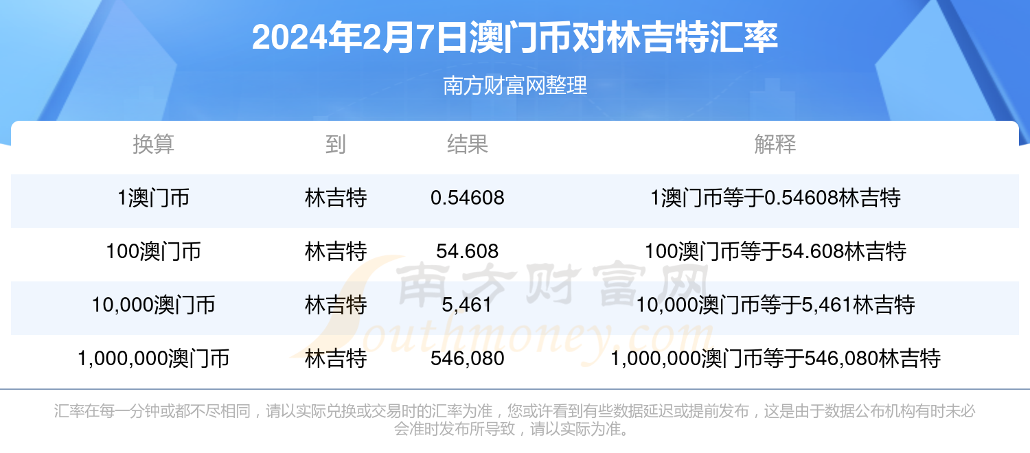 2024澳门精准正版资料特马的简单介绍