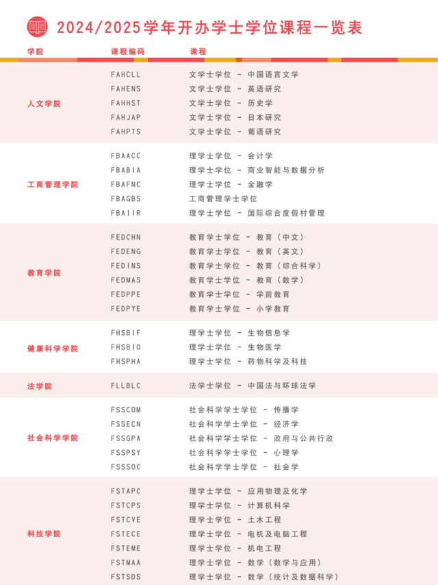 2024新澳门正版资料大全,数据整合方案实施_投资版121,127.13