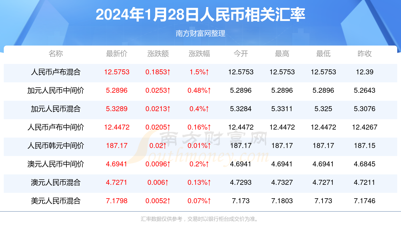 2024年澳门正版资料免费公开,资深解答解释落实_特别款72.21127.13.