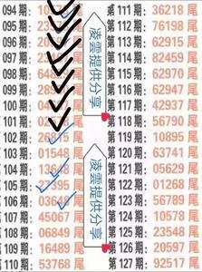 新澳门精准免费资料查看,数据整合方案实施_投资版121,127.13