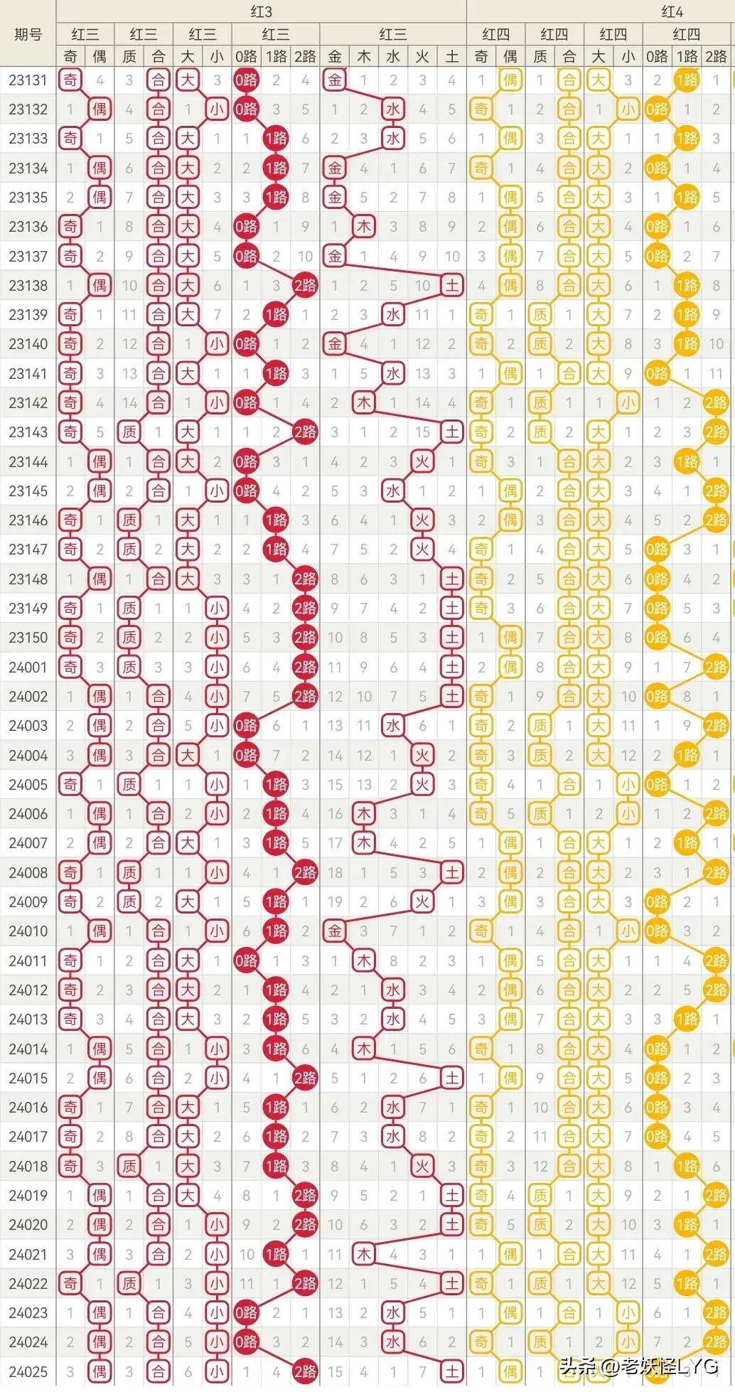 新奥今天开奖结果查询,最新热门解析实施_精英版121,127.13