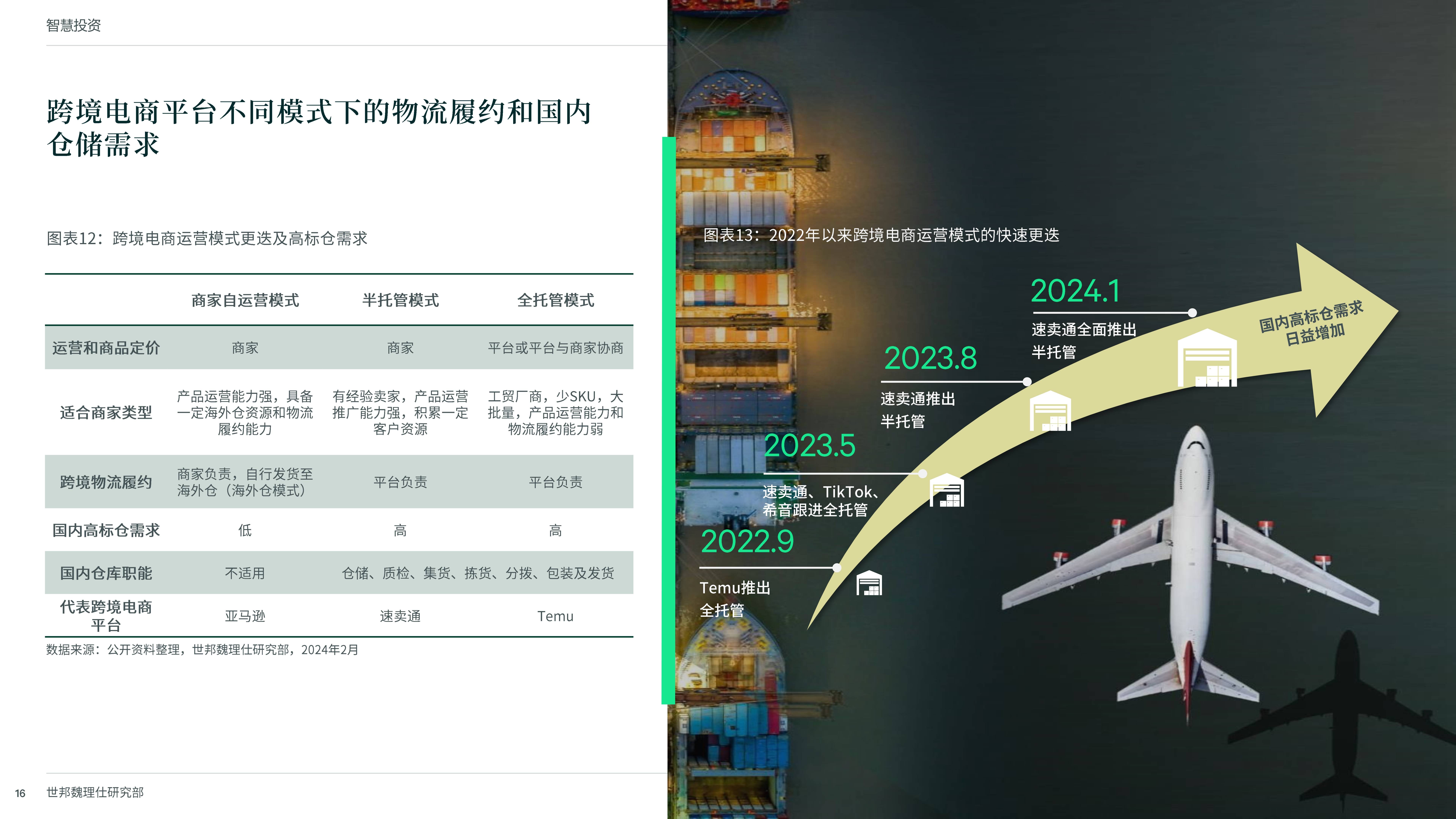 新澳门期期准内部资料,资深解答解释落实_特别款72.21127.13.