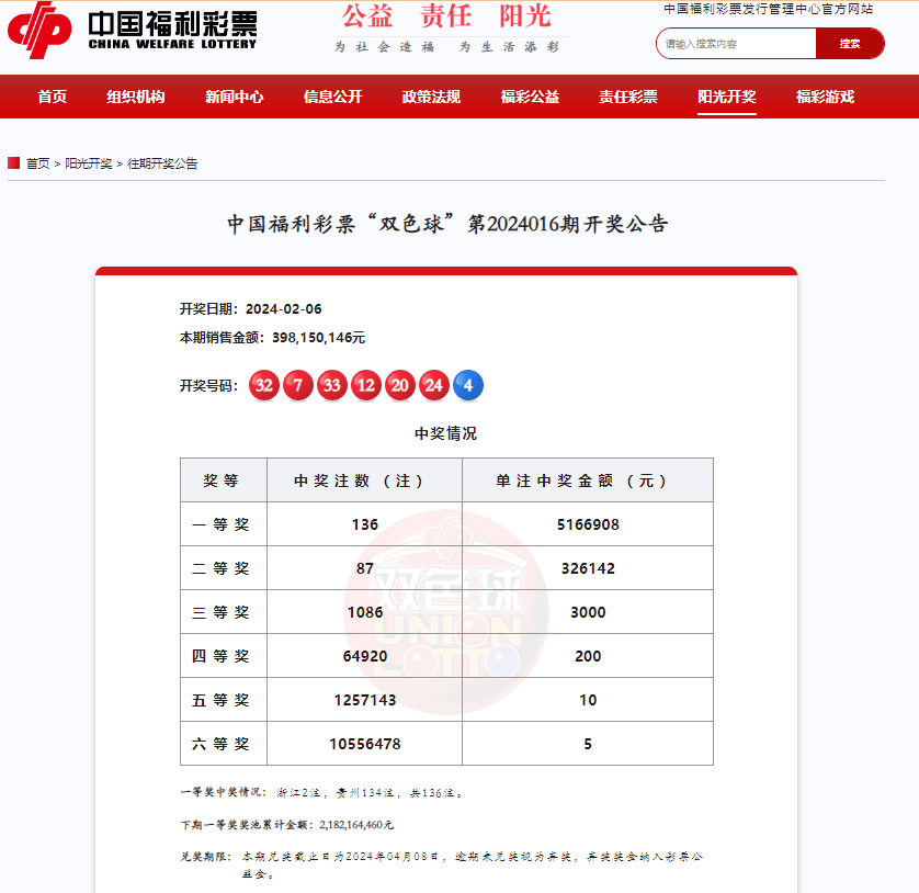 2024澳门彩天天彩,效能解答解释落实_游戏版121,127.12