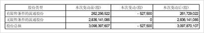 2024新奥全年开奖记录,豪华精英版79.26.45-江GO121,127.13