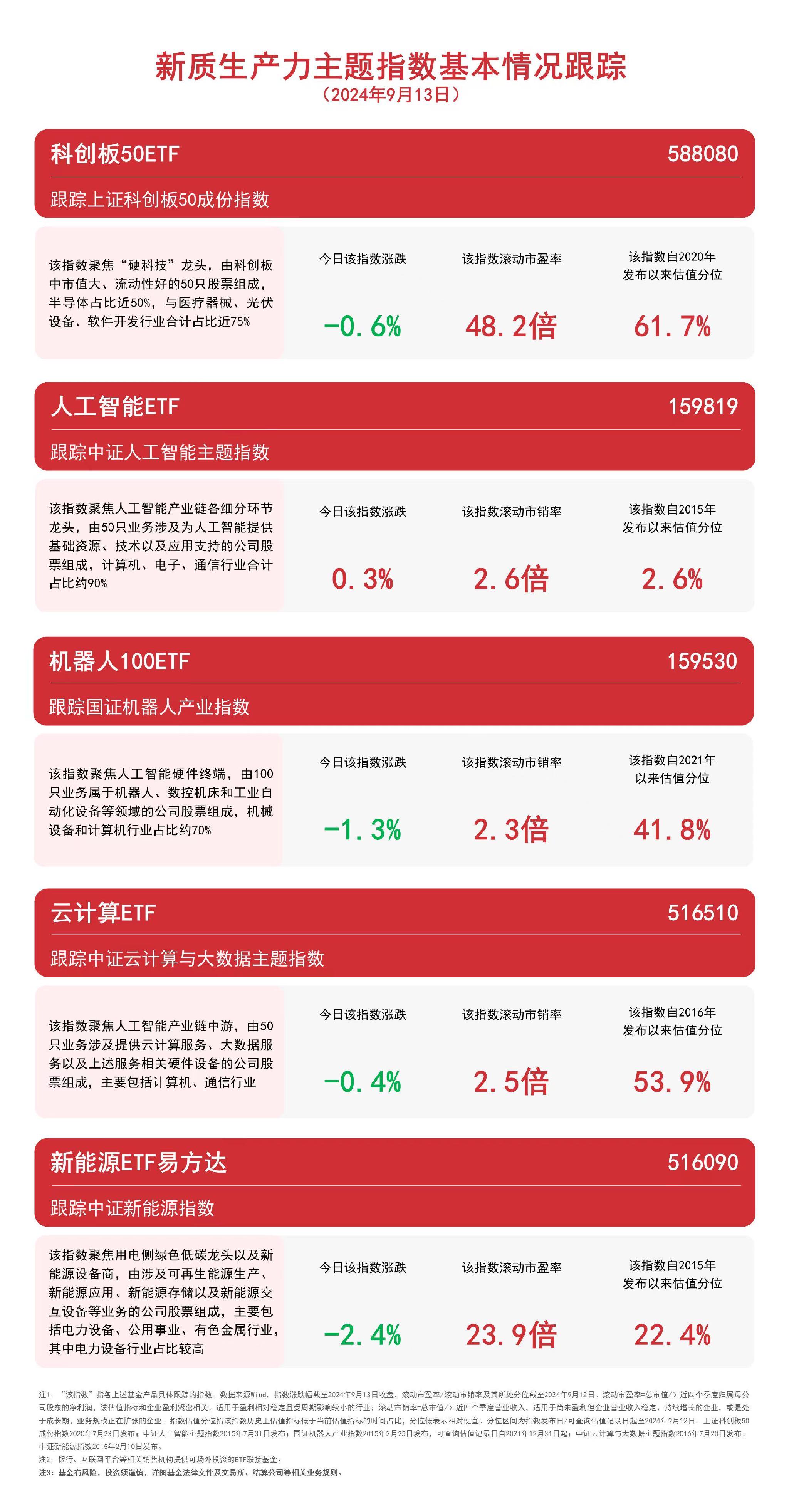 2024年新澳开奖结果+开奖记录,最新热门解析实施_精英版121,127.13