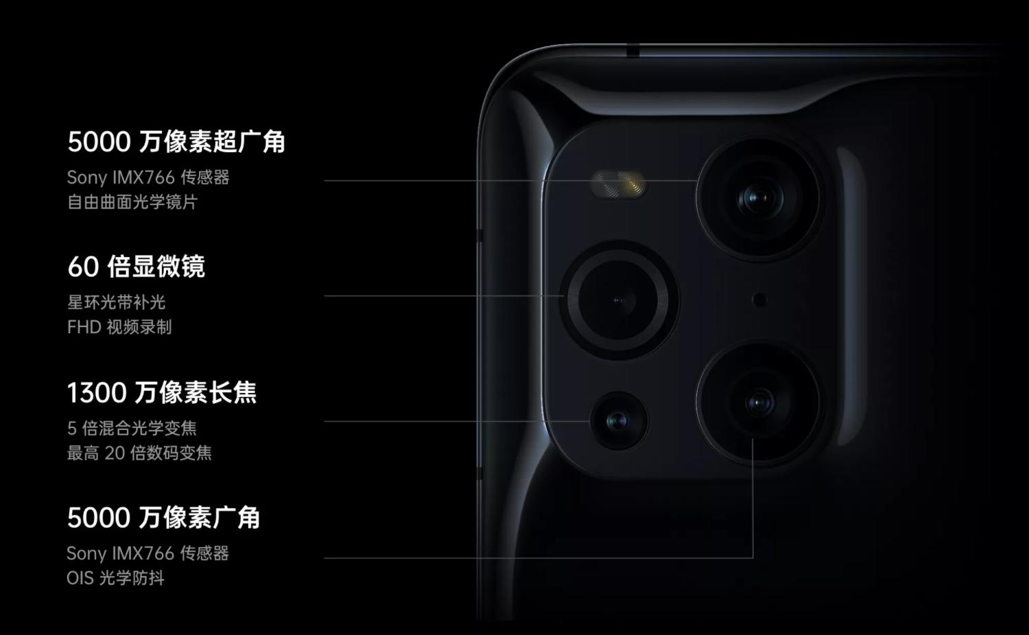 （oppo find x3值得入手吗）