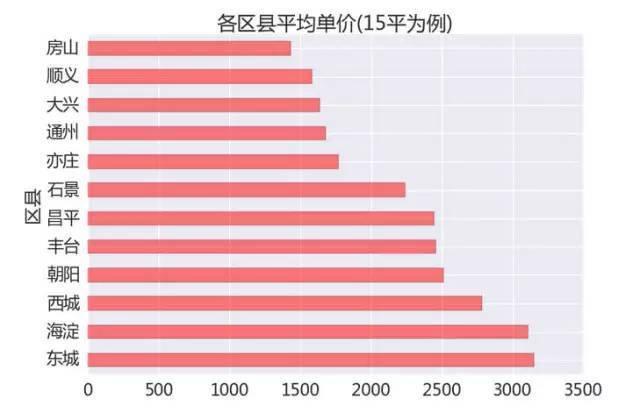 （48图库大全免费资料图）