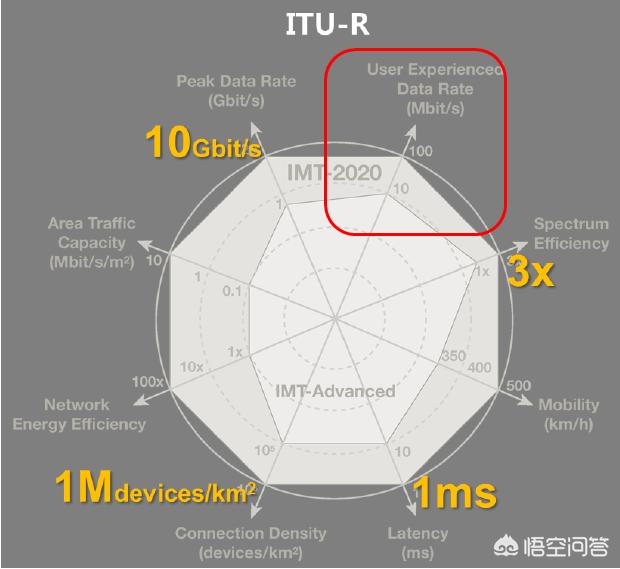 4k高清影视免费在线观看，4k免费观看电视剧